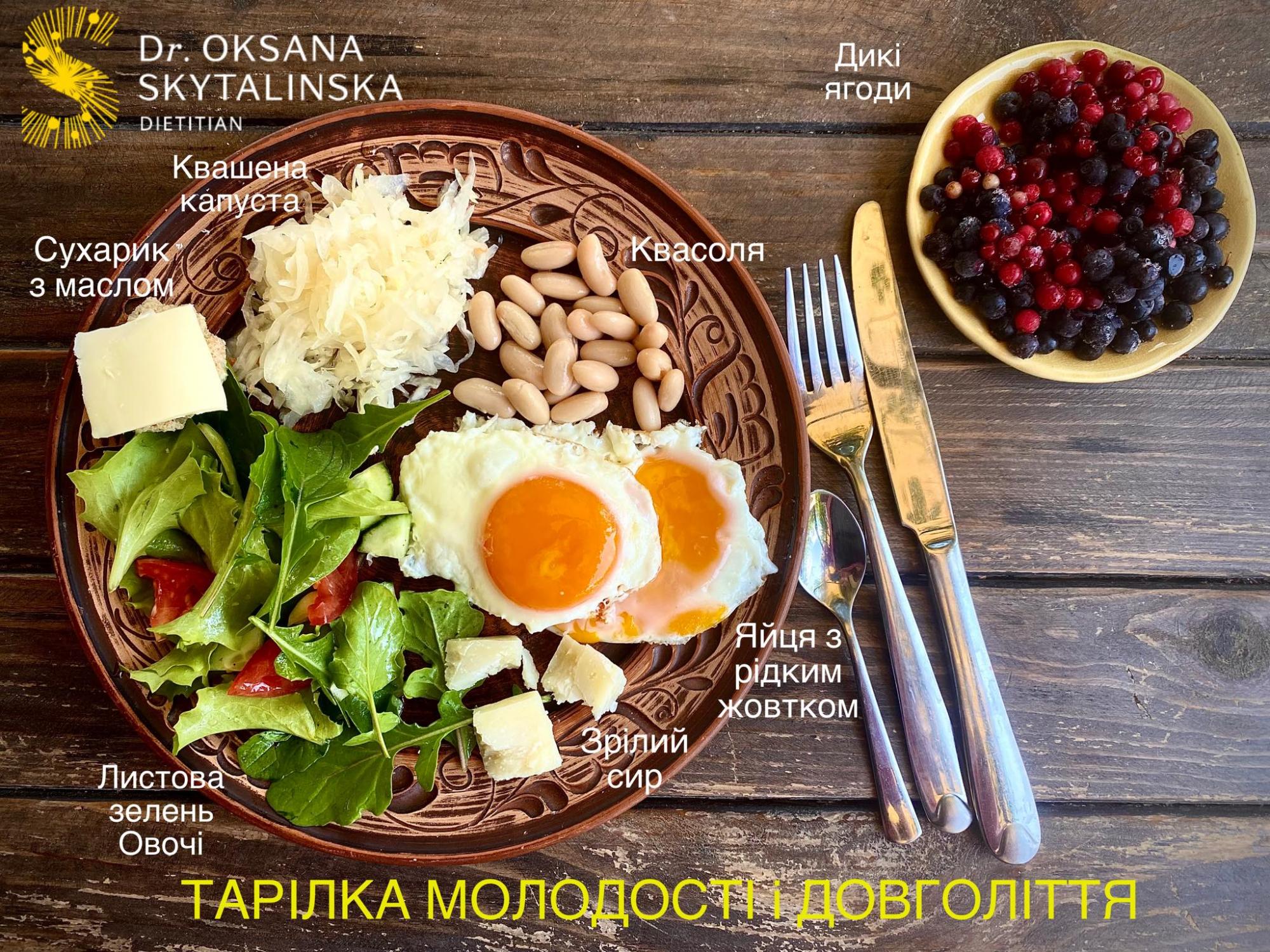 Якою має бути "антистресова" тарілка українця під час війни